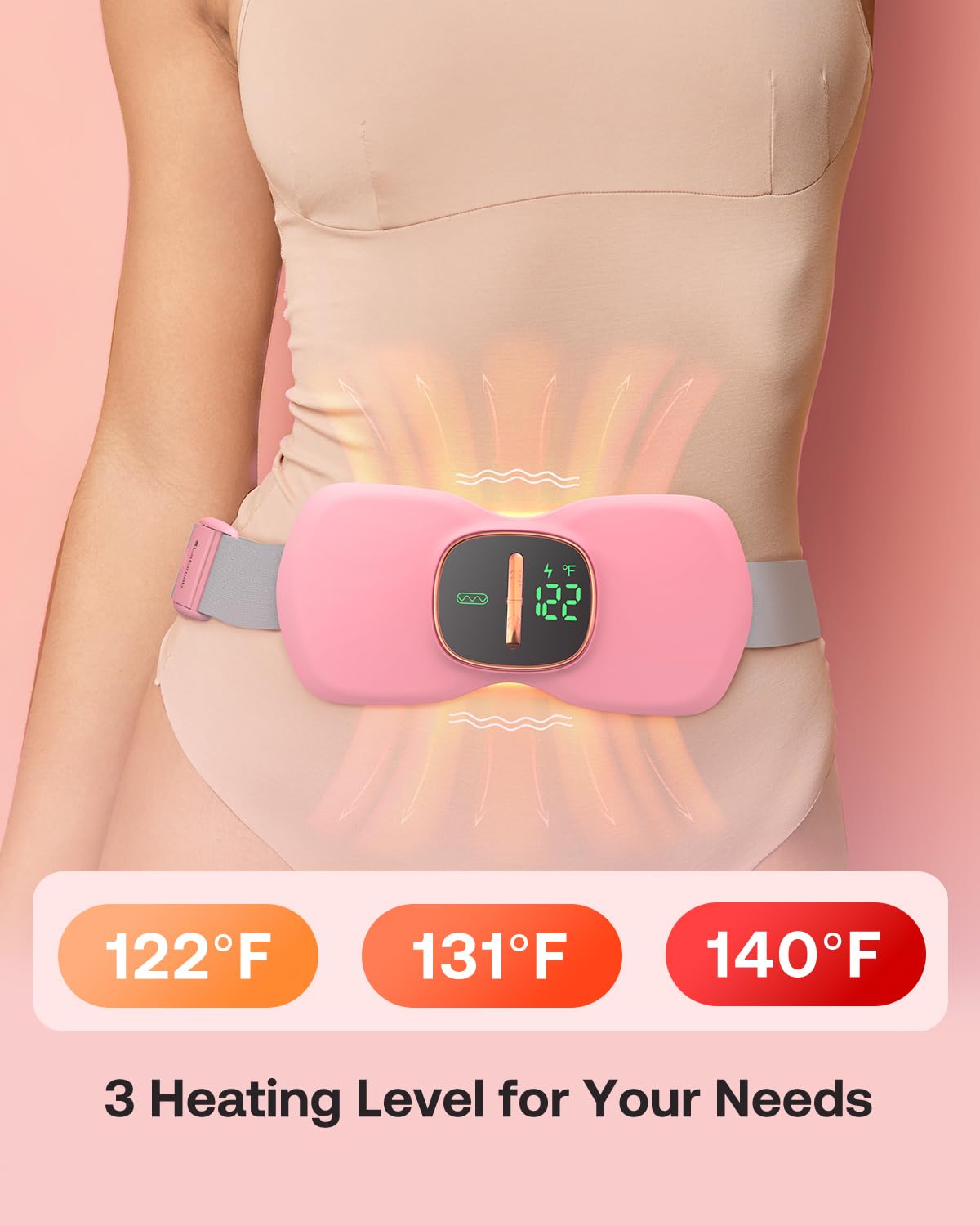 Cinturón Térmico RelaxCare – Alivio Menstrual Inteligente